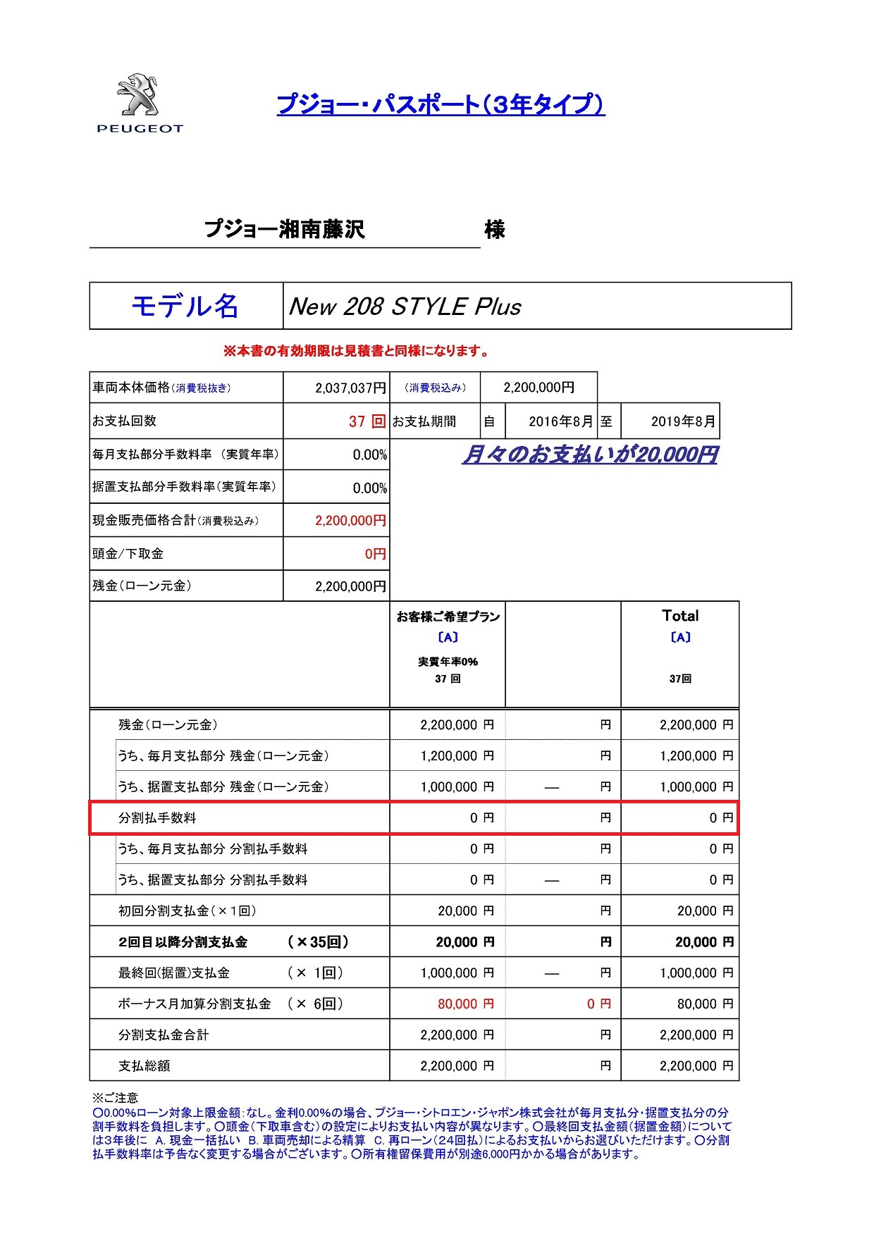 金利ゼロを検証してみる。