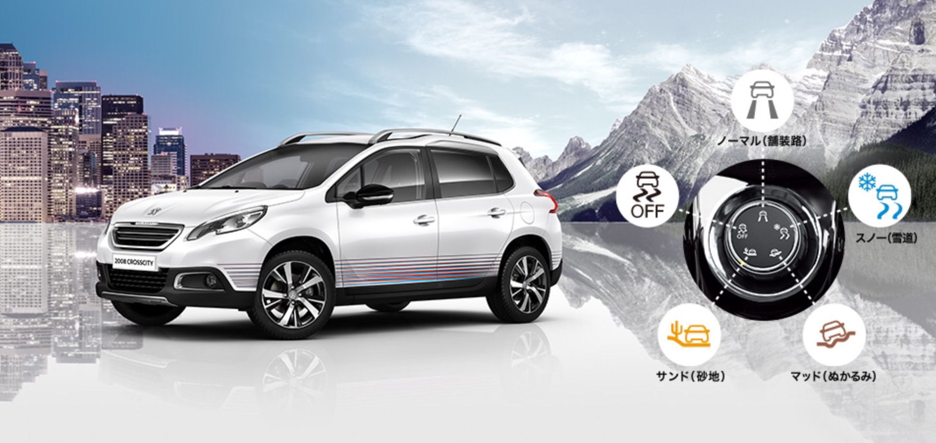 2008 CROSS CITYの性能