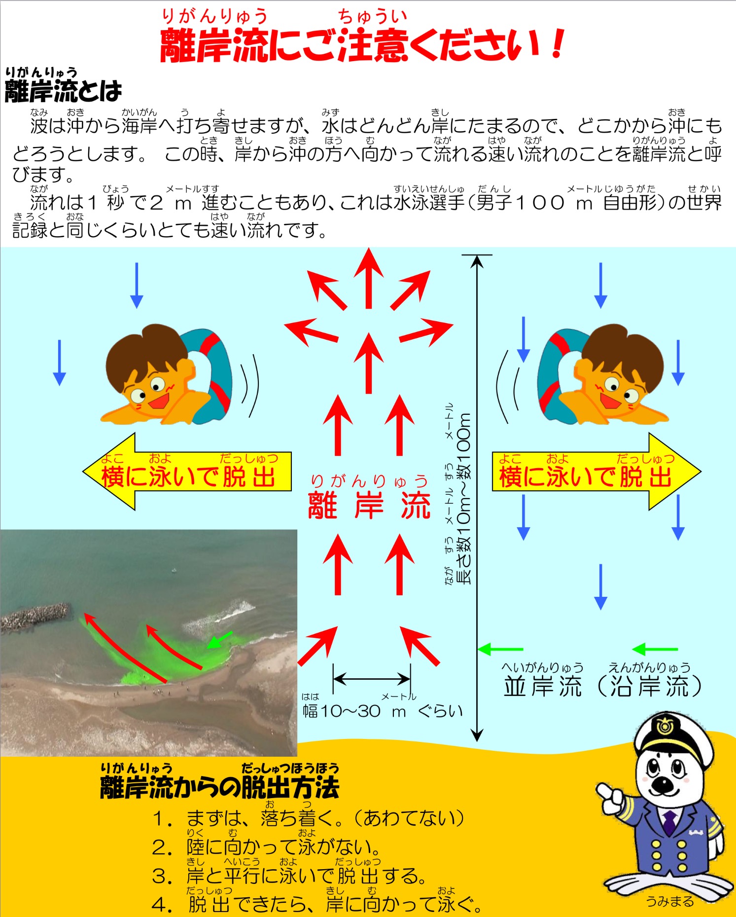 ぞくぞくと海開き