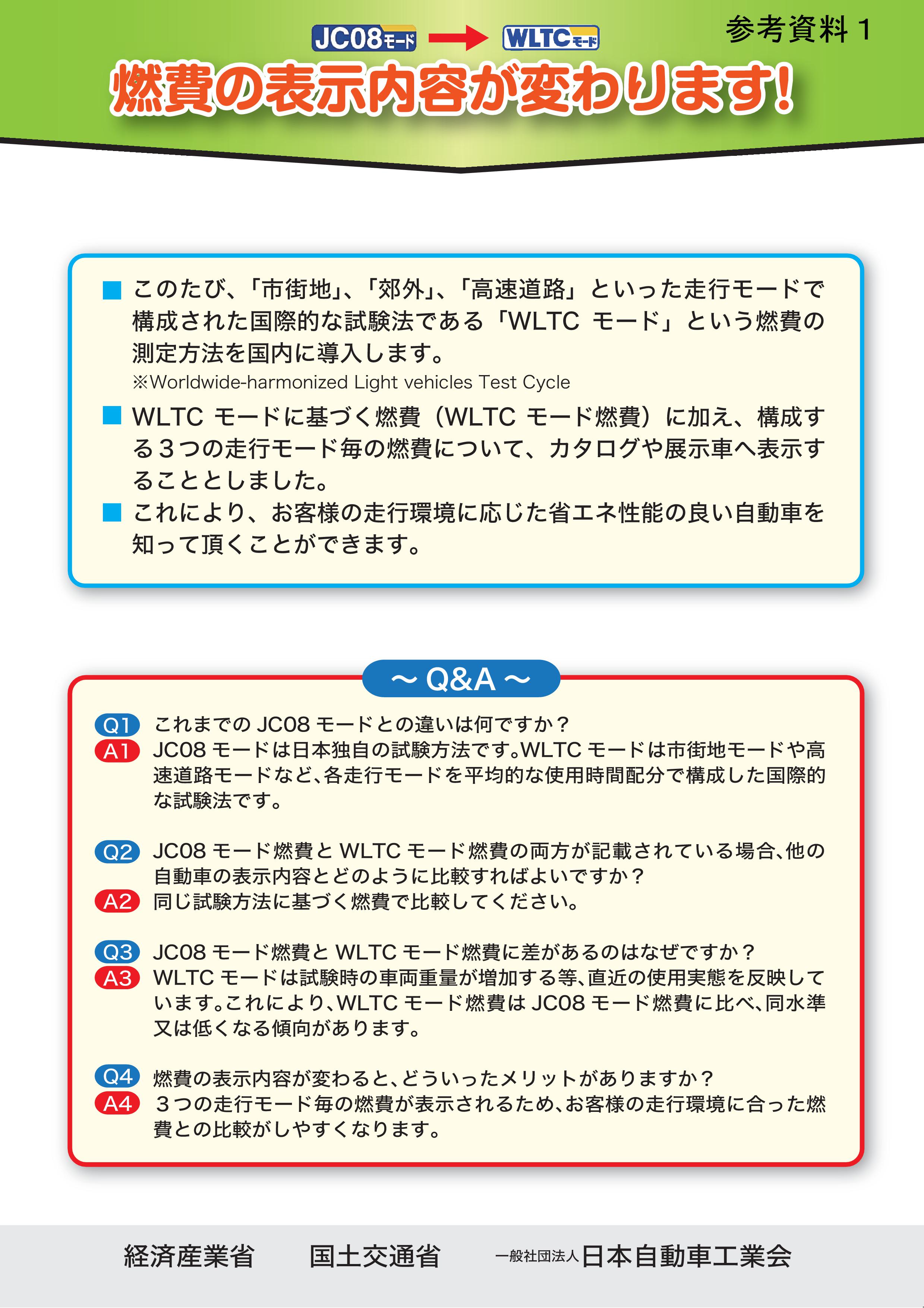 燃費の表示内容が変わるようです。