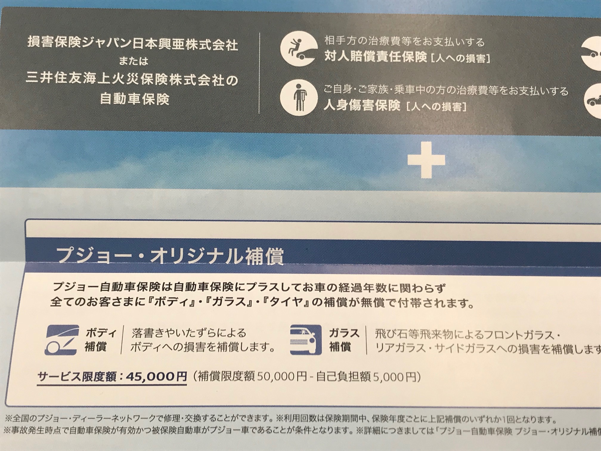 【自動車保険の知識】プジョー保険について