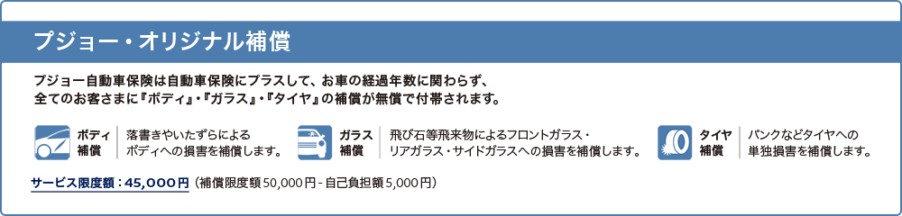 スムーズな対応で感謝されました。