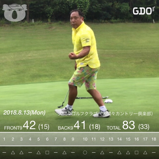 今年15・16回目のゴル活