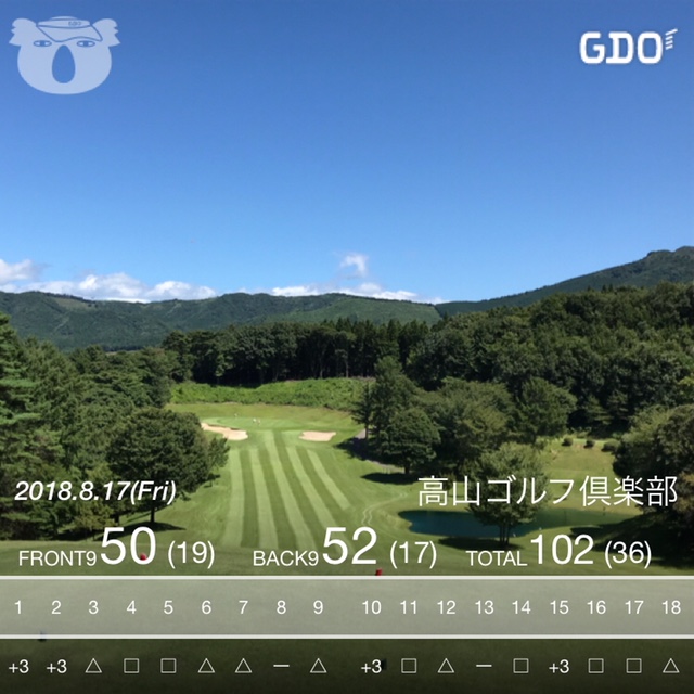 今年15・16回目のゴル活