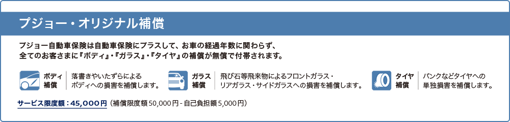 忘れてませんか？プジョーオリジナル補償