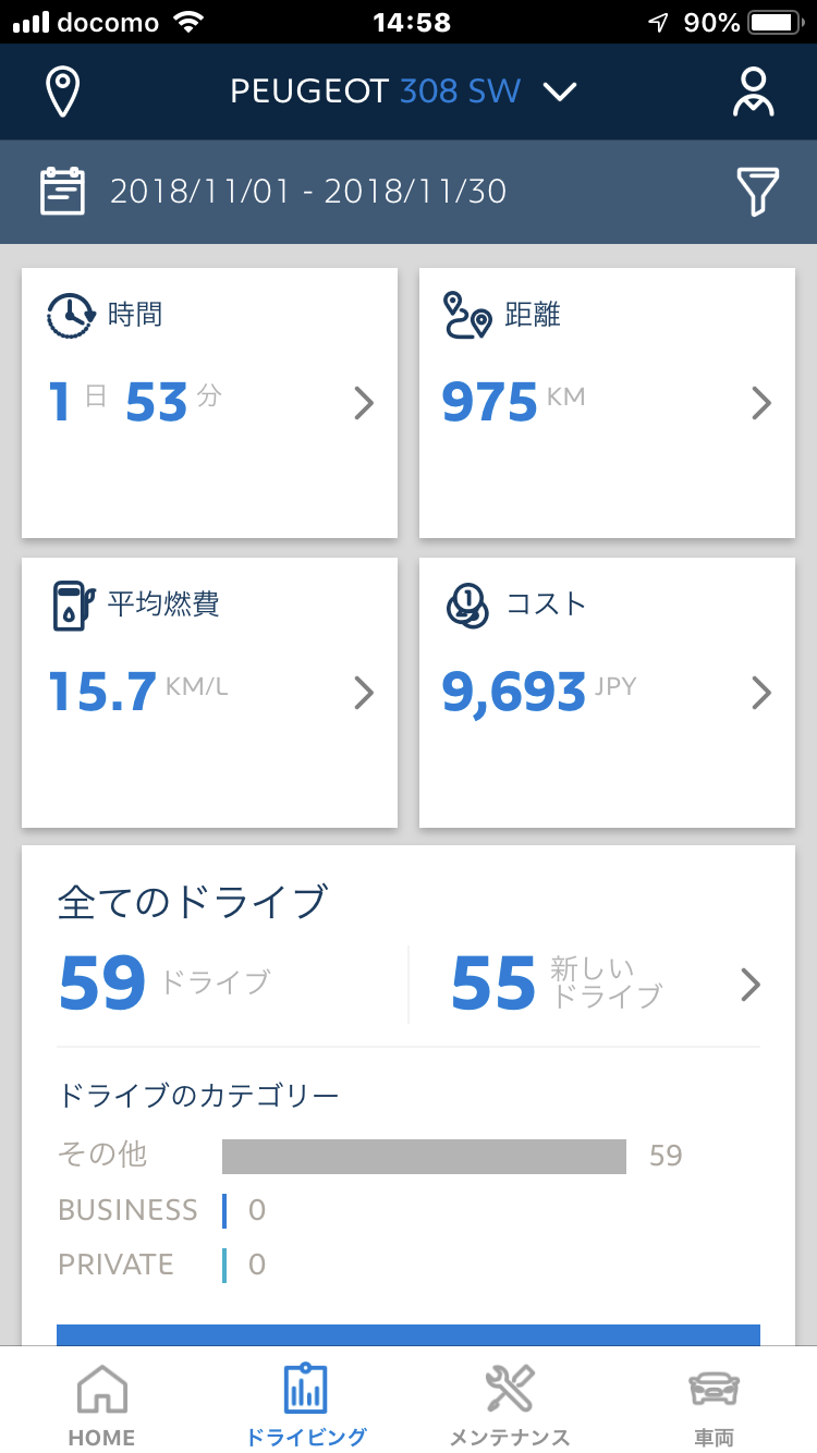 気になる実燃費（11月の巻）
