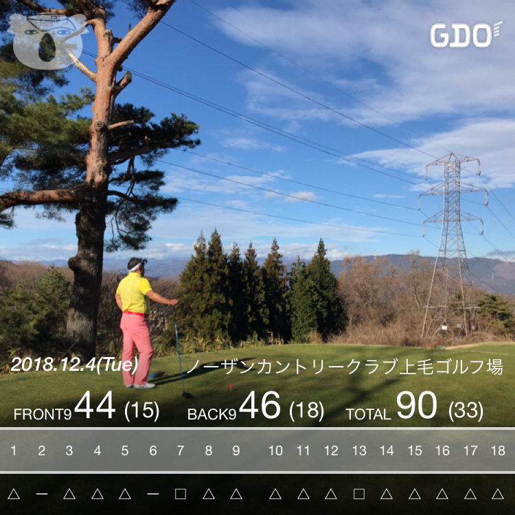 今年25回目のゴル活