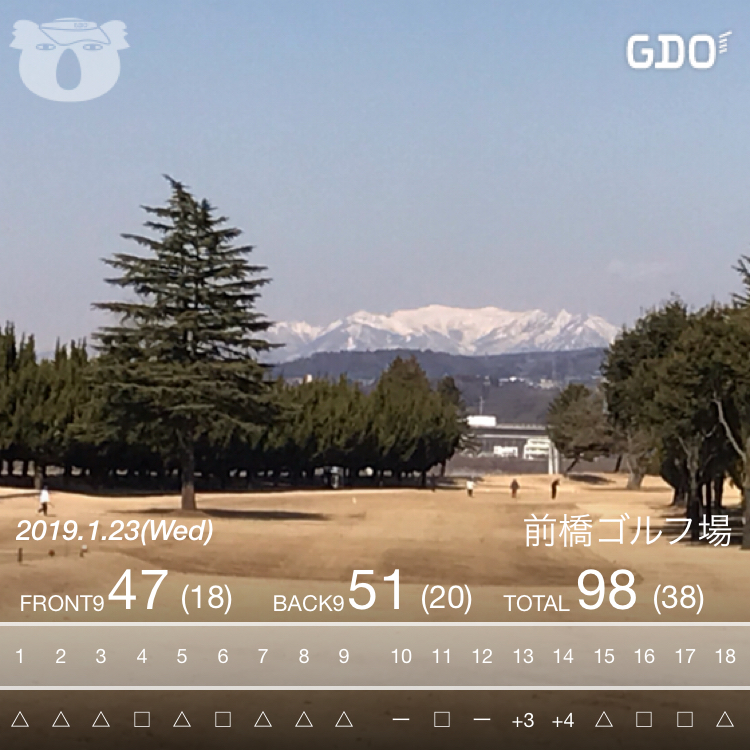 今年2回目のゴル活（連チャン）