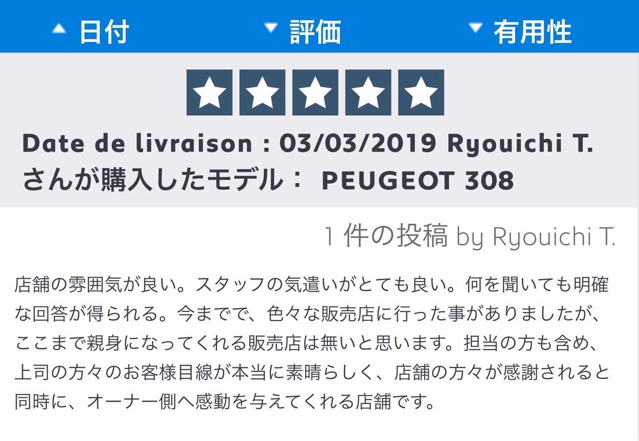 プジョーアドバイザーへのご投稿、ありがとうございます。