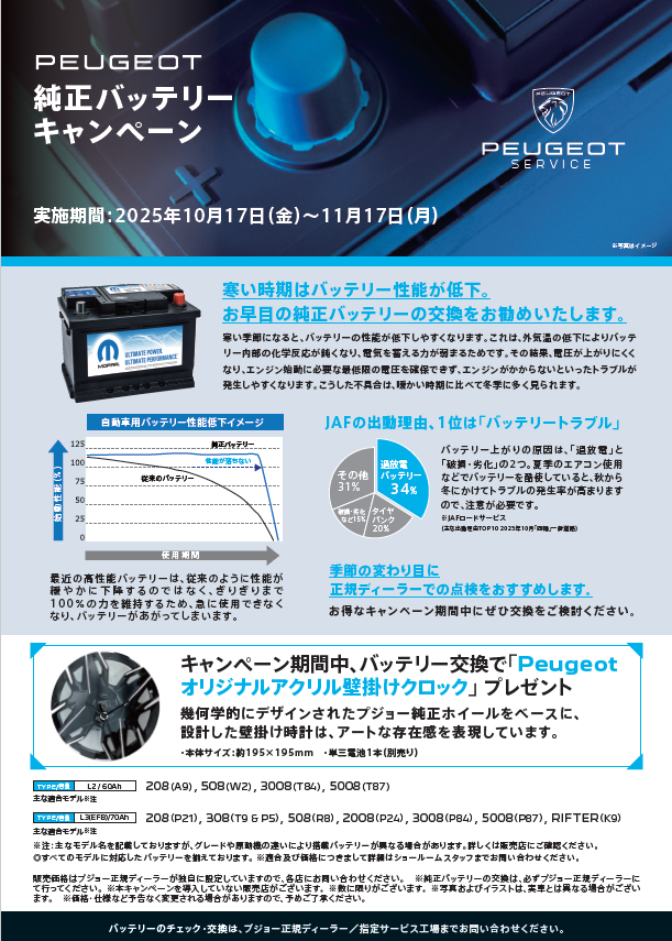 PEUGEOT　純正バッテリー交換キャンペーン！！