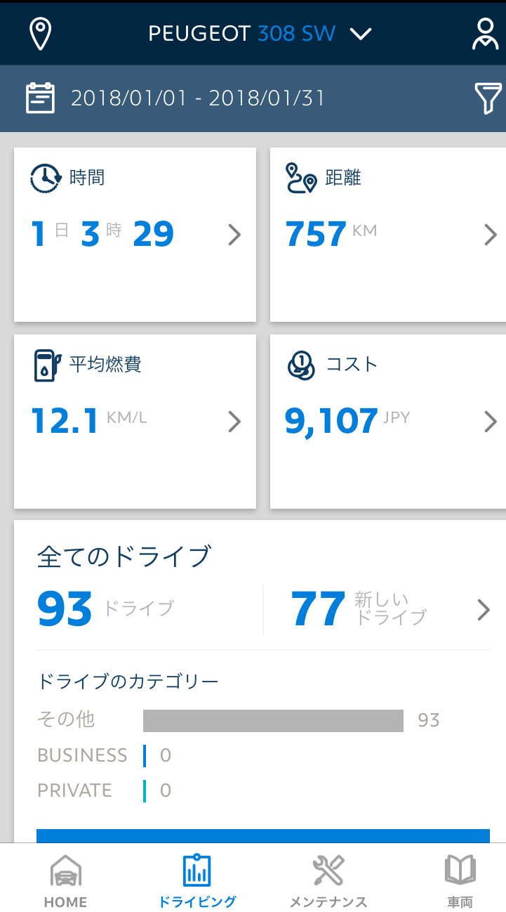 MY PEUGEOT APP