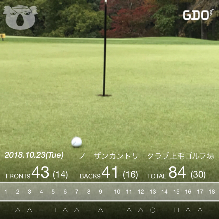 今年20回目のゴル活