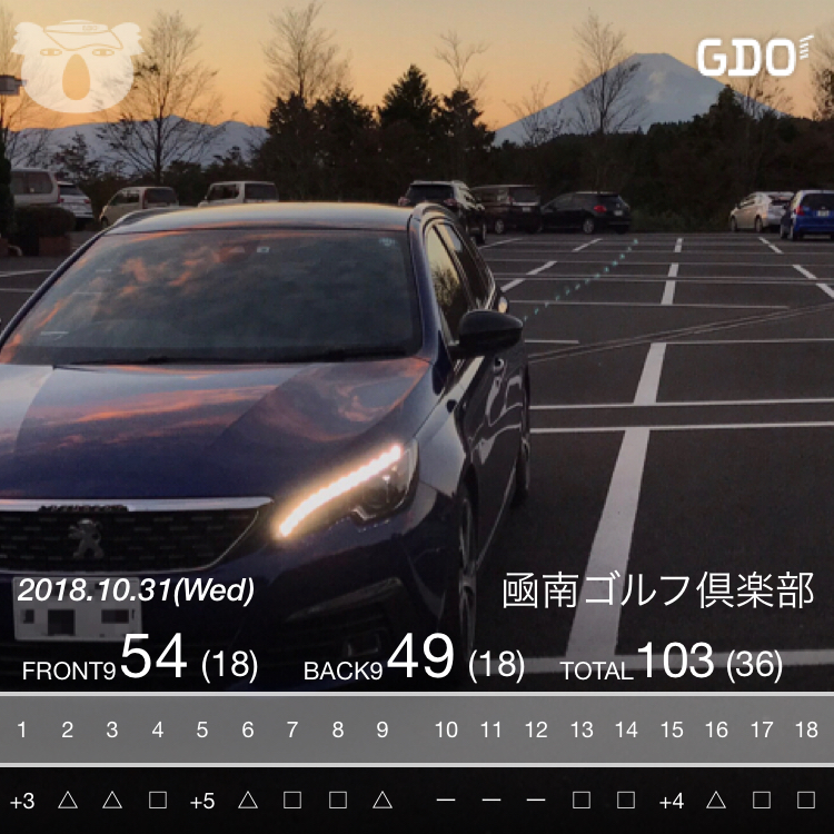 今年21回目のゴル活