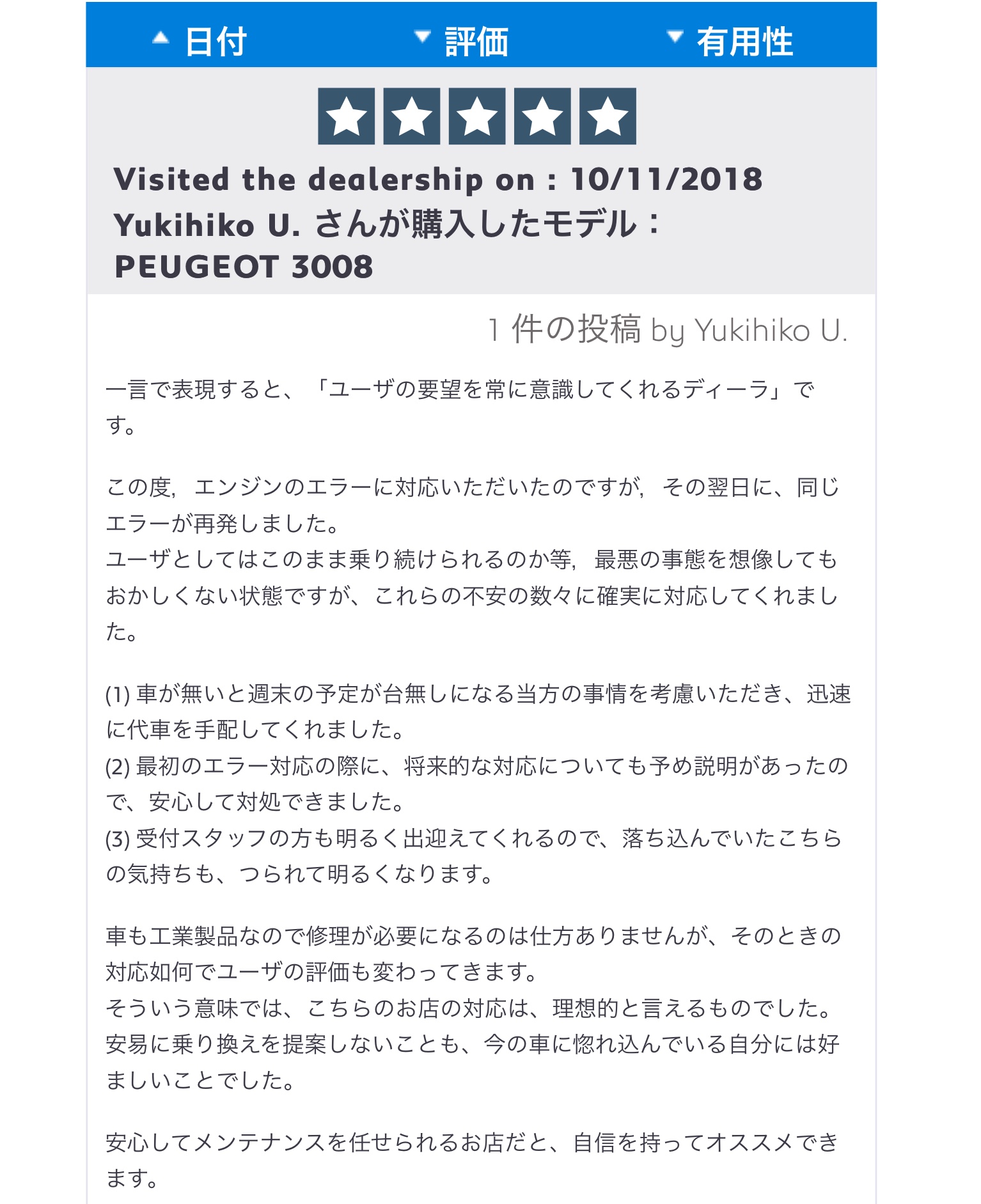 PEUGEOT ADVISORへの投稿、ありがとうございます。