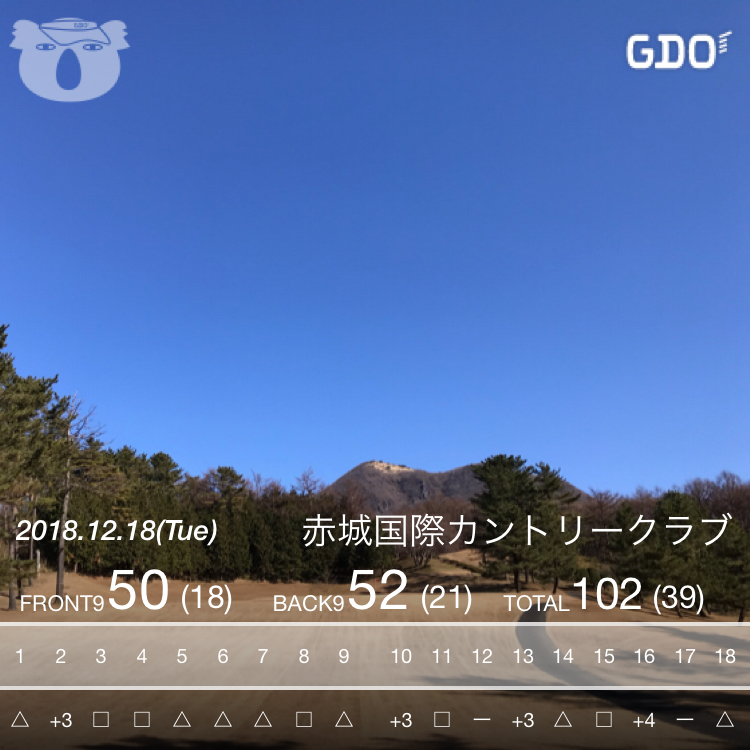今年26回目のゴル活（今年最終）