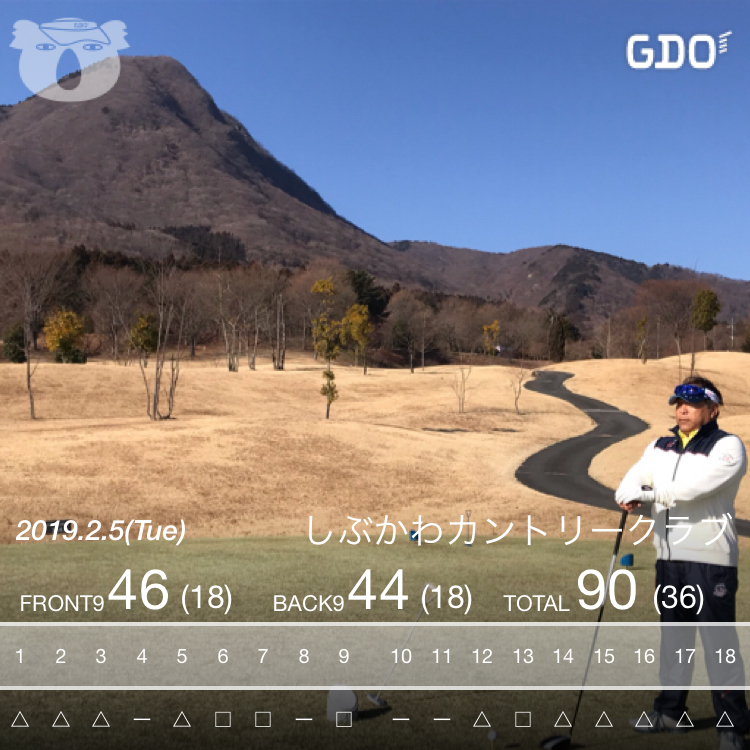 今年3回目のゴル活