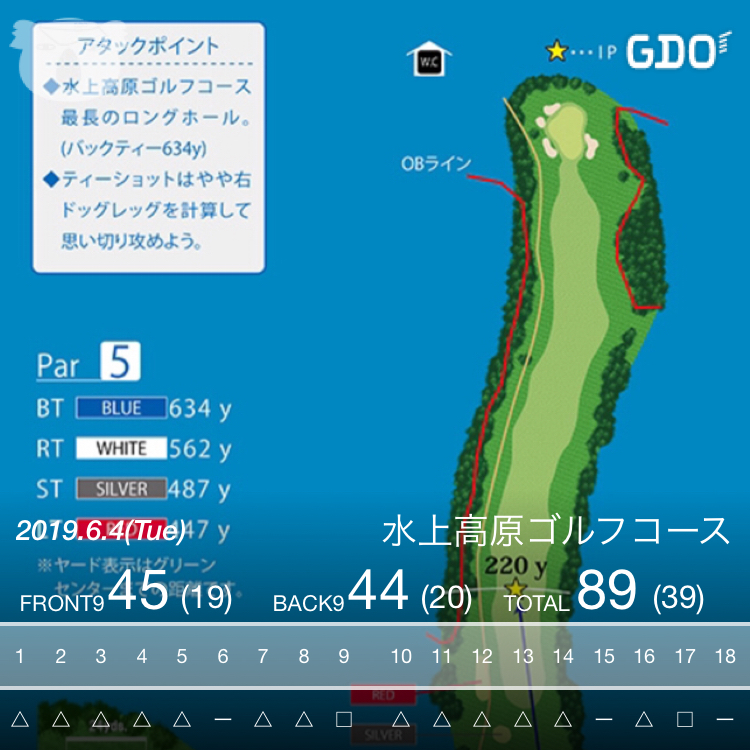 今年15回目のゴル活